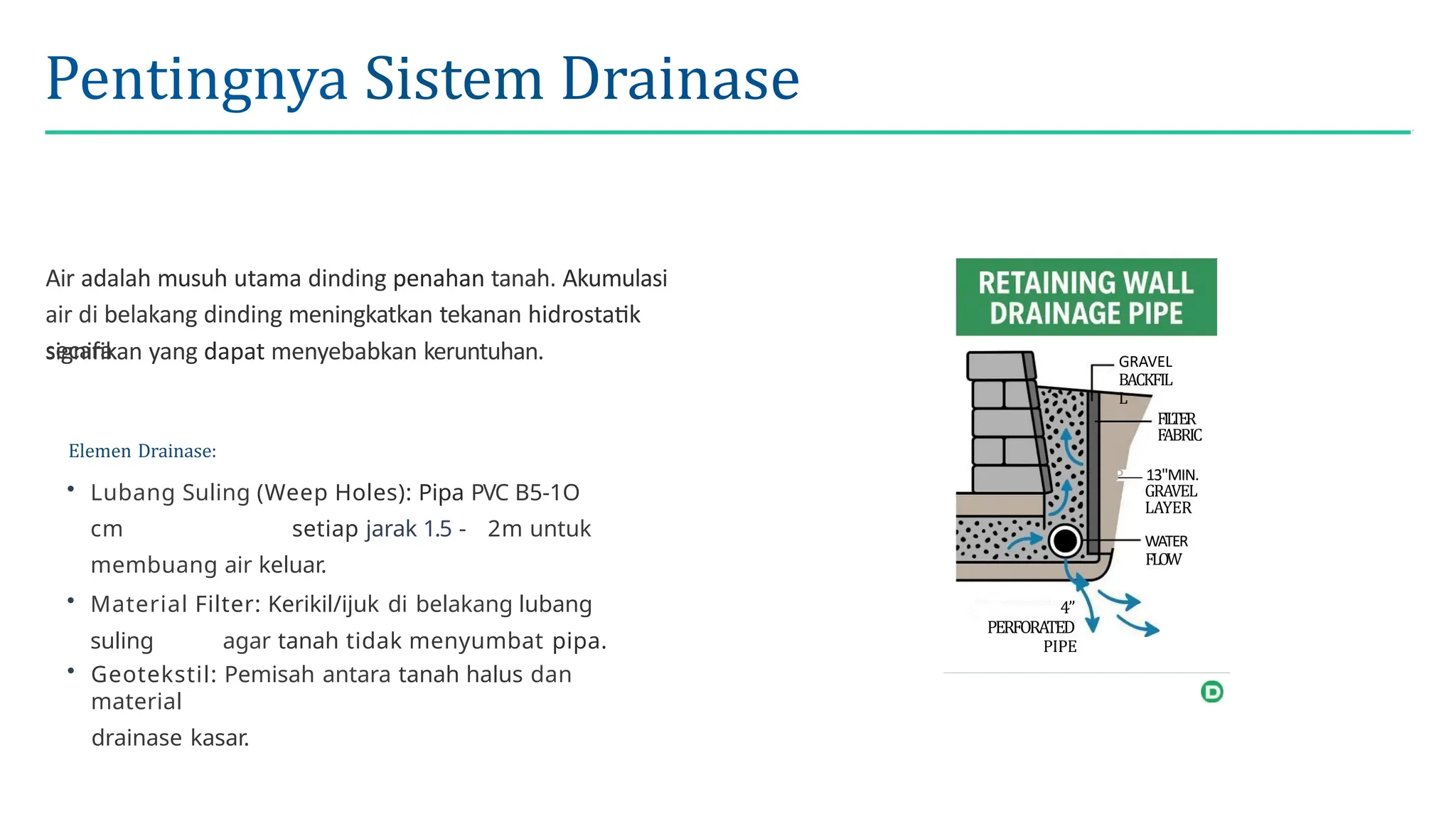 Dinding Penahan Tanah Kantilever[1].pptx