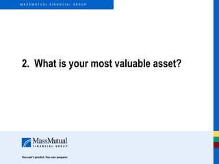 2.  What is your most valuable asset? 