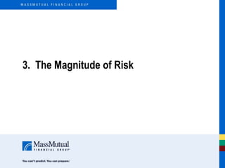 3.  The Magnitude of Risk 