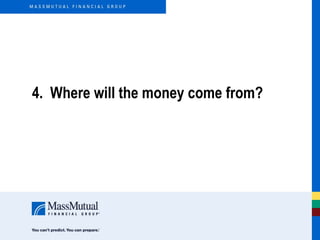 4.  Where will the money come from? 