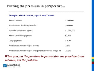 Putting the premium in perspective... When you put the premium in perspective, the premium is the solution, not the problem. 