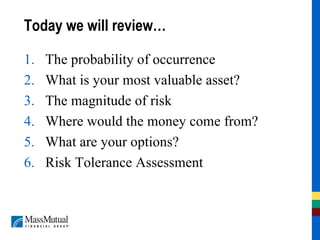 Today we will review… The probability of occurrence What is your most valuable asset? The magnitude of risk Where would the money come from? What are your options? Risk Tolerance Assessment 