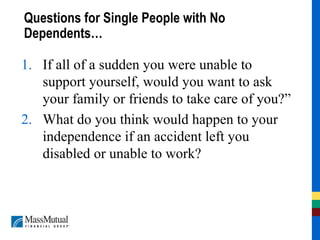 Questions for Single People with No Dependents… If all of a sudden you were unable to support yourself, would you want to ask your family or friends to take care of you?” What do you think would happen to your independence if an accident left you disabled or unable to work? 