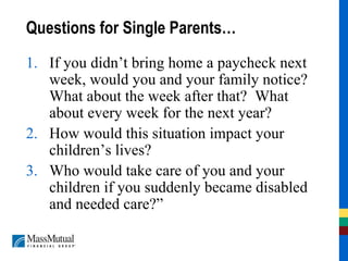 Questions for Single Parents… If you didn’t bring home a paycheck next week, would you and your family notice?  What about the week after that?  What about every week for the next year? How would this situation impact your children’s lives? Who would take care of you and your children if you suddenly became disabled and needed care?” 