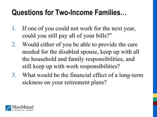 If one of you could not work for the next year, could you still pay all of your bills?” Would either of you be able to provide the care needed for the disabled spouse, keep up with all the household and family responsibilities, and still keep up with work responsibilities? What would be the financial effect of a long-term sickness on your retirement plans? Questions for Two-Income Families… 