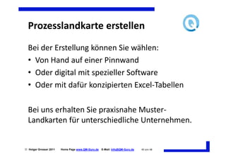 Prozesslandkarte erstellen
  Bei der Erstellung können Sie wählen:
  • Von Hand auf einer Pinnwand
  • Oder digital mit spezieller Software
  • Oder mit dafür konzipierten Excel-Tabellen

  Bei uns erhalten Sie praxisnahe Muster-
  Landkarten für unterschiedliche Unternehmen.


 Holger Grosser 2011   Home Page www.QM-Guru.de   E-Mail: Info@QM-Guru.de   40 von 48
 