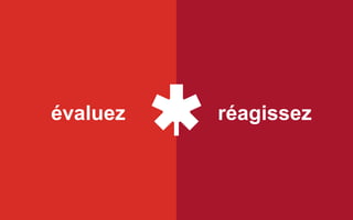 réagissezévaluez
 