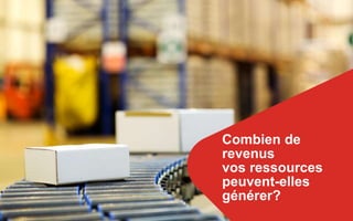 Combien de
revenus
vos ressources
peuvent-elles
générer?
 