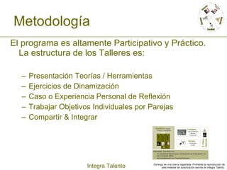Metodología El programa es altamente Participativo y Práctico. La estructura de los Talleres es: Presentación Teorías / Herramientas Ejercicios de Dinamización  Caso o Experiencia Personal de Reflexión Trabajar Objetivos Individuales por Parejas Compartir & Integrar 