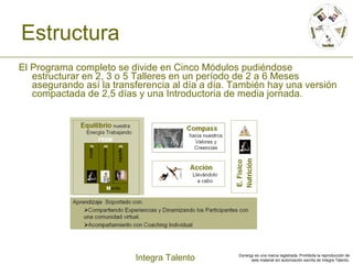 Estructura El Programa completo se divide en Cinco Módulos pudiéndose estructurar en 2, 3 o 5 Talleres en un período de 2 a 6 Meses asegurando así la transferencia al día a día. También hay una versión compactada de 2,5 días y una Introductoria de media jornada. 