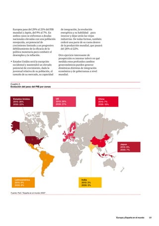 Europa y España en el mundo      13
Europea pasa del 29% al 21% del PIB
mundial y Japón, del 9% al 7%. En
ambos casos se enfrentan a deudas
nacionales elevadas con una población
envejecida, un potencial de
crecimiento limitado y un progresivo
debilitamiento de la eficacia de la
política monetaria para combatir el
desempleo y la inflación.
•	Estados Unidos será la excepción
occidental y mantendrá un elevado
potencial de crecimiento, dada la
juventud relativa de su población, el
tamaño de su mercado, su capacidad
Cuadro 2.
Evolución del peso del PIB por zonas
Fuente: PwC “España en el mundo 2033”.
de integración, la revolución
energética y su habilidad para
innovar y dejar atrás las viejas
industrias. De todas formas, también
cederá una parte de su cuota dentro
de la producción mundial, que pasará
del 26% al 22%.
Otro ejercicio interesante de
prospección es intentar inferir en qué
medida estos profundos cambios
geoeconómicos pueden generar
dinámicas distintas de integración
económica y de gobernanza a nivel
mundial.
Estados Unidos
2010: 26%
2030: 22%
UE
2010: 29%
2030: 21%
China
2010: 7%
2030: 18%
Latinoamérica
2010: 9%
2030: 8%
India
2010: 2%
2030: 5%
Japon
2010: 9%
2030: 7%
 
