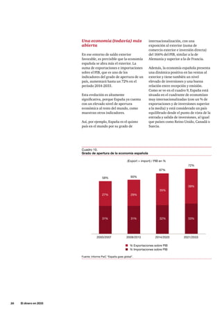 26     El dinero en 2033
Fuente: Informe PwC “España goes global”.
Cuadro 10.
Grado de apertura de la economía española
Una economía (todavía) más
abierta
En ese entorno de saldo exterior
favorable, es previsible que la economía
española se abra más el exterior. La
suma de exportaciones e importaciones
sobre el PIB, que es uno de los
indicadores del grado de apertura de un
país, aumentará hasta un 72% en el
periodo 2014-2033.
Esta evolución es altamente
significativa, porque España ya cuenta
con un elevado nivel de apertura
económica al resto del mundo, como
muestran otros indicadores.
Así, por ejemplo, España es el quinto
país en el mundo por su grado de
internacionalización, con una
exposición al exterior (suma de
comercio exterior e inversión directa)
del 166% del PIB, similar a la de
Alemania y superior a la de Francia.
Además, la economía española presenta
una dinámica positiva en las ventas al
exterior y tiene también un nivel
elevado de inversiones y una buena
relación entre recepción y emisión.
Como se ve en el cuadro 9, España está
situada en el cuadrante de economíass
muy internacionalizadas (con un % de
exportaciones y de inversiones superior
a la media) y está considerado un país
equilibrado desde el punto de vista de la
entrada y salida de inversiones, al igual
que países como Reino Unido, Canadá o
Suecia.
(Export + import) / PIB en %
58%
2000/2007
% Exportaciones sobre PIB
% Importaciones sobre PIB
2008/2013 2014/2020 2021/2033
27% 29%
35%
39%
31% 31% 32% 33%
60%
67%
72%
 