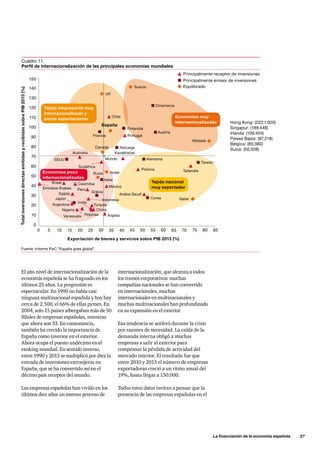 La financiación de la economía española      27
Cuadro 11.
Perfil de internacionalización de las principales economías mundiales
Fuente: Informe PwC “España goes global”.
d
d
Suecia
Francia Portugal
Principalmente receptor de inversiones
Hong Kong: (222;1.020)
Singapur: (189;448)
Irlanda: (106;404)
Países Bajos: (87;218)
Bélgica: (85;380)
Suiza: (50;308)Noruega
Mundo
España
Taiwán
Tailandia
Corea
Polonia
IsraelRusia
EEUU
Emiratos Árabes
Australia
Sudáfrica
Brasil Colombia
GréciaEgipto
Argentina
Japón
Perú
Italia
Argelia
China
Turquia
FilipinasVenezuela
Nigeria
India
Arabia Saudi
Indonesia
México
Alemania
Qatar
Finlandia
Canada
Dinamarca
Austria
Chile
Principalmente emisor de inversiones
Malasia
UK
Kazakhstan
150
140
130
120
110
100
90
85
80
8075
70
7065
60
6055
50
5045
40
4035
30
3025
20
2015
10
105
0
0
Exportación de bienes y servicios sobre PIB 2013 (%)
TotalinversionesdirectasemitidasyrecibidassobrePIB2013(%)
Equilibrado
Tejido nacional
muy exportador
Tejido empresarial muy
internacionalizado y
pocas exportaciones Economías muy
internacionalizadas
Economías poco
internacionalizadas
El alto nivel de internacionalización de la
economía española se ha fraguado en los
últimos 25 años. La progresión es
espectacular. En 1990 no había casi
ninguna multinacional española y hoy hay
cerca de 2.500, el 66% de ellas pymes. En
2004, solo 15 países albergaban más de 50
filiales de empresas españolas, mientras
que ahora son 33. En consonancia,
también ha crecido la importancia de
España como inversor en el exterior.
Ahora ocupa el puesto undécimo en el
ranking mundial. En sentido inverso,
entre 1990 y 2013 se multiplicó por diez la
entrada de inversiones extranjeras en
España, que se ha convertido así en el
décimo país receptor del mundo.
Las empresas españolas han vivido en los
últimos diez años un intenso proceso de
internacionalización, que alcanza a todos
los tramos corporativos: muchas
compañías nacionales se han convertido
en internacionales, muchas
internacionales en multinacionales y
muchas multinacionales han profundizado
en su expansión en el exterior.
Esa tendencia se aceleró durante la crisis
por razones de necesidad. La caída de la
demanda interna obligó a muchas
empresas a salir al exterior para
compensar la pérdida de actividad del
mercado interior. El resultado fue que
entre 2010 y 2013 el número de empresas
exportadoras creció a un ritmo anual del
19%, hasta llegar a 150.000.
Todos estos datos invitan a pensar que la
presencia de las empresas españolas en el
 