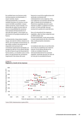 La financiación de la economía española      37
Fuente: OCDE, Enterpreneurship at a glance (2014).
Cuadro 21.
Regulación y tamaño de las empresas
En realidad estos tres factores están
intrínsecamente correlacionados. A
mayor tamaño, mayor
internacionalización. La conexión
también funciona a la inversa, en una
suerte de doble causalidad: a mayor
salida al exterior, mayor tamaño. Y el
desarrollo de ambos vectores abre la
puerta a la posibilidad de encontrar
instrumentos de financiación en el
mercado (de capital, y otros tipos), en
detrimento de la proporcionada por los
bancos.
La financiación a largo plazo (capital-
riesgo, mercado de valores, bonos) es en
efecto, por sus propias características, la
que mejor se ajusta a los proyectos de
expansión internacional o de
crecimiento empresarial. En España, no
siempre ha sido así. En la última década,
ha sido la banca la que ha financiado de
forma masiva, y en muchos casos a corto
plazo, las operaciones de crecimiento
empresarial. Este abuso del canal
bancario es una de las explicaciones del
acelerado crecimiento del
endeudamiento en las empresas. Tras
casi triplicarse en la primera década del
siglo, la deuda de las sociedades no
financieras españolas alcanzó su pico
máximo en 2010: 1,5 billones de euros,
es decir, el 144% del PIB, muy por
encima de la media de la zona del euro.
Esta es la situación de las empresas
españolas. ¿Qué nos hace sospechar que
en 2033 estarán más
internacionalizadas, serán más grandes
y, como consecuencia de ello, recurrirán
más a la financiación orientada a
mercado?
La tendencia más clara en esa dirección
nos la dan las estadísticas de comercio
exterior. En la última década se ha
vivido un verdadero boom de
internacionalización de la economía
española, acelerado durante los años de
la crisis por la necesidad de buscar
80%
70%
60%
50%
40%
30%
20%
10%
Índice de regulaciones en el mercado de productos, OCDE 2013
Porcentajedeempleoenempresas0-19,2011
0%
0,50 0,70 0,90 1,10 1,30 1,50 1,70 1,90 2,10 2,30
Israel
Corea
N.Zelanda
Suiza
Suecia
Grecia
Japón
Italia
Portugal
España
Bélgica
Alemania
Holanda
Reino Unido
USA
Dinamarca
Noruega
Austria
Francia
 