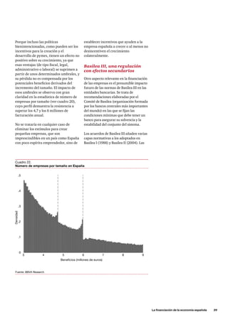 La financiación de la economía española      39
Fuente: BBVA Research.
Cuadro 22.
Número de empresas por tamaño en España
3
.5
.4
.3
Beneficios (millones de euros)
Densidad
.2
.1
0
4 5 6 7 8 9
Porque incluso las políticas
bienintencionadas, como pueden ser los
incentivos para la creación y el
desarrollo de pymes, tienen un efecto no
positivo sobre su crecimiento, ya que
esas ventajas (de tipo fiscal, legal,
administrativo o laboral) se suprimen a
partir de unos determinados umbrales, y
su pérdida no es compensada por los
potenciales beneficios derivados del
incremento del tamaño. El impacto de
esos umbrales se observa con gran
claridad en la estadística de número de
empresas por tamaño (ver cuadro 20),
cuyo perfil demuestra la resistencia a
superar los 4,7 y los 6 millones de
facturación anual.
No se trataría en cualquier caso de
eliminar los estímulos para crear
pequeñas empresas, que son
imprescindibles en un país como España
con poco espíritu emprendedor, sino de
establecer incentivos que ayuden a la
empresa española a crecer o al menos no
desincentiven el crecimiento
colateralmente.
Basilea III, una regulación
con efectos secundarios
Otro aspecto relevante en la financiación
de las empresas es el presumible impacto
futuro de las normas de Basilea III en las
entidades bancarias. Se trata de
recomendaciones elaboradas por el
Comité de Basilea (organización formada
por los bancos centrales más importantes
del mundo) en las que se fijan las
condiciones mínimas que debe tener un
banco para asegurar su solvencia y la
estabilidad del conjunto del sistema.
Los acuerdos de Basilea III añaden varias
capas normativas a los adoptados en
Basilea I (1988) y Basilea II (2004). Las
 