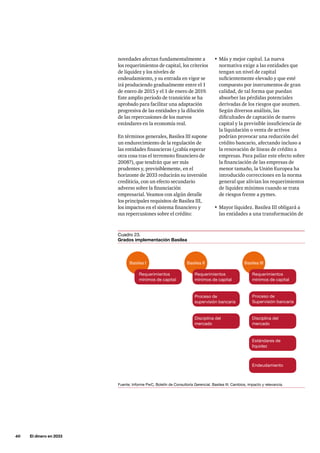 40     El dinero en 2033
Basilea I Basilea II Basilea III
novedades afectan fundamentalmente a
los requerimientos de capital, los criterios
de liquidez y los niveles de
endeudamiento, y su entrada en vigor se
irá produciendo gradualmente entre el 1
de enero de 2015 y el 1 de enero de 2019.
Este amplio periodo de transición se ha
aprobado para facilitar una adaptación
progresiva de las entidades y la dilución
de las repercusiones de los nuevos
estándares en la economía real.
En términos generales, Basilea III supone
un endurecimiento de la regulación de
las entidades financieras (¿cabía esperar
otra cosa tras el terremoto financiero de
2008?), que tendrán que ser más
prudentes y, previsiblemente, en el
horizonte de 2033 reducirán su inversión
crediticia, con un efecto secundario
adverso sobre la financiación
empresarial. Veamos con algún detalle
los principales requisitos de Basilea III,
los impactos en el sistema financiero y
sus repercusiones sobre el crédito:
•	Más y mejor capital. La nueva
normativa exige a las entidades que
tengan un nivel de capital
suficientemente elevado y que esté
compuesto por instrumentos de gran
calidad, de tal forma que puedan
absorber las pérdidas potenciales
derivadas de los riesgos que asumen.
Según diversos análisis, las
dificultades de captación de nuevo
capital y la previsible insuficiencia de
la liquidación o venta de activos
podrían provocar una reducción del
crédito bancario, afectando incluso a
la renovación de líneas de crédito a
empresas. Para paliar este efecto sobre
la financiación de las empresas de
menor tamaño, la Unión Europea ha
introducido correcciones en la norma
general que alivian los requerimientos
de liquidez mínimos cuando se trata
de riesgos frente a pymes.
•	Mayor liquidez. Basilea III obligará a
las entidades a una transformación de
Requerimientos
mínimos de capital
Requerimientos
mínimos de capital
Requerimientos
mínimos de capital
Proceso de
supervisión bancaria
Proceso de
Supervisión bancaria
Disciplina del
mercado
Disciplina del
mercado
Estándares de
liquidez
Endeudamiento
Fuente: Informe PwC, Boletín de Consultoría Gerencial. Basilea III: Cambios, impacto y relevancia.
Cuadro 23.
Grados implementación Basilea
 