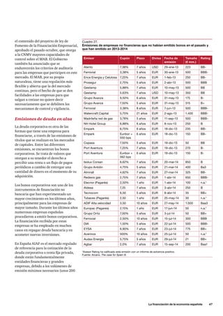 el contenido del proyecto de ley de
Fomento de la Financiación Empresarial,
aprobado el pasado octubre, que otorga
a la CNMV mayores capacidades de
control sobre el MAB. El Gobierno
también ha anunciado que se
endurecerán los criterios de auditoría
para las empresas que participen en este
mercado. El MAB, por su propia
naturaleza, tiene una regulación más
flexible y abierta que la del mercado
continuo, pero el hecho de que se den
facilidades a las empresas para que
salgan a cotizar no quiere decir
necesariamente que se debiliten los
mecanismos de control y vigilancia.
Emisiones de deuda en alza
La deuda corporativa es otra de las
formas que tiene una empresa para
financiarse, a través de las emisiones de
títulos que se realizan en los mercados
de capitales. Entre las diferentes
emisiones, se encuentran los bonos
corporativos. Se trata de valores que
otorgan a su tenedor el derecho a
percibir una renta o un flujo de pagos
periódicos a cambio de entregar una
cantidad de dinero en el momento de su
adquisición.
Los bonos corporativos son uno de los
instrumentos de financiación no
bancaria que han experimentado un
mayor crecimiento en los últimos años,
principalmente para las empresas de
mayor tamaño. Durante los últimos años
numerosas empresas españolas
procedieron a emitir bonos corporativos.
La financiación recibida por estas
empresas se ha empleado en muchos
casos en repagar deuda bancaria y en
acometer nuevas inversiones.
En España AIAF es el mercado regulado
de referencia para la cotización de la
deuda corporativa o renta fija privada,
donde están fundamentalmente
entidades financieras y grandes
empresas, debido a los volúmenes de
emisión mínimos necesarios (unos 200
	 La financiación de la economía española      47
*Axesor Rating ha calificado está emisión con un informe de solvencia positivo.
Fuente: Arcano. The case for Spain III.
Cuadro 27.
Emisiones de empresas no financieras que no habían emitido bonos en el pasado y
que han emitido en 2013-2014
Emisor Cupón Plazo Divisa Fecha de
emisión
Tamaño
(€ mm.)
Rating
Atento 7,38% 7 años USD 29-ene-13 223 BB-
Ferrovial 3,38% 5 años EUR 30-ene-13 500 BBB-
Ence Energía y Celulosa 7,25% 7 años EUR 1-feb-13 250 BB-
Prosegur 2,75% 5 años EUR 2-abr-13 500 BBB
Gestamp 5,88% 7 años EUR 10-may-13 500 BB
Gestamp 5,63% 7 años USD 10-may-13 350 BB
Grupo Avanza 9,50% 6 años EUR 31-may-13 175 B-
Grupo Avanza 7,50% 5 años EUR 31-may-13 315 B+
Ferrovial 3,38% 8 años EUR 7-jun-13 500 BBB-
Watercraft Capital 5,75% 21 años EUR 2-ago-13 1.400 BBB-
Madrileña red de gas 3,78% 5 años EUR 11-sep-13 500 BBB-
NH Hotel Group 6,88% 6 años EUR 8-nov-13 250 B
Empark 6,75% 6 años EUR 18-dic-13 235 BB-
Empark Euribor +
550 bps
6 años EUR 18-dic-13 150 BB-
Copasa 7,50% 5 años EUR 19-dic-13 50 BB
Port Aventura 7,25% 7 años EUR 19-dic-13 270 B-
Port Aventura Euribor +
562 bps
6 años EUR 19-dic-13 150 B-
Isolux Corsan 6,62% 7 años EUR 20-mar-14 850 B
Grupo Antolin 4,75% 5 años EUR 21-mar-14 400 Ba3
Almirall 4,62% 7 años EUR 27-mar-14 325 BB-
Redexis gas 2,75% 7 años EUR 1-abr-14 650 BBB-
Elecnor (Pagarés) 2,50% 1 año EUR 1-abr-14 100 n.a.*
Aldesa 7,25 7 años EUR 3-abr-14 250 B
Tecnocom 6,50 5 años EUR 8-abr-14 35 BB+
Tubacex (Pagarés) 2,50 1 año EUR 25-may-14 30 n.a.*
ADIF Alta velocidad 3,50 10 años EUR 27-may-14 1.000 Baa3
Europac (Pagares) 2,15% 1 año EUR 17-jun-14 50 n.a.*
Grupo Ortiz 7,00% 5 años EUR 3-jul-14 50 BB+
Ferrovial 2,50% 10 años EUR 15-jul-14 300 BBB
DIA 1,50% 5 años EUR 22-jul-14 500 BBB-
EYSA 6,90% 7 años EUR 23-jul-14 775 BB+
Acerinox 500% 10 años EUR 25-jul-14 50 n.a.*
Audax Energía 5,75% 5 años EUR 29-jul-14 21 BB+
Agbar 2,0% 7 años EUR 15-sep-14 200 Baa1
 