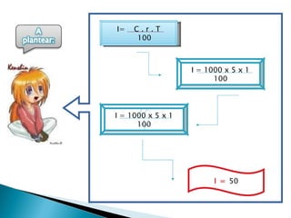 I=   C.r.T
     100



                   I = 1000 x 5 x 1
                         100




I = 1000 x 5 x 1
      100




                         I = 50
 