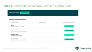 DineSafe Information Deck | PPTX