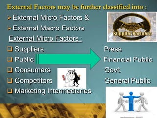 External Factors may be further classified into :
External Micro Factors &
External Macro Factors
External Micro Factors :
 Suppliers Press
 Public Financial Public
 Consumers Govt.
 Competitors General Public
 Marketing Intermediaries
7
 