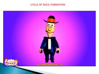 CYCLE OF ROCK FORMATION
 