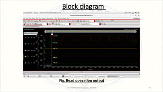 Column decoder design in cadence 180.pptx