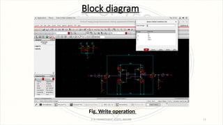 Column decoder design in cadence 180.pptx