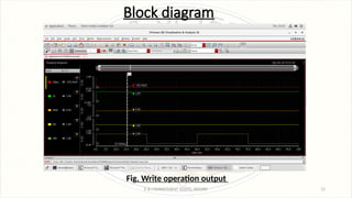 Column decoder design in cadence 180.pptx
