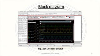 Column decoder design in cadence 180.pptx