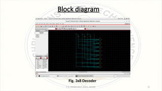 Column decoder design in cadence 180.pptx