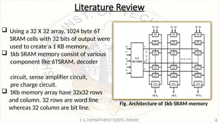 Column decoder design in cadence 180.pptx