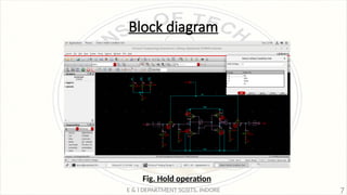 Column decoder design in cadence 180.pptx