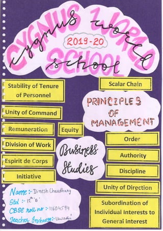 CBSE Business Studies Class XII Principles of Management Project