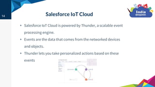 IoT with Salesforce - India Dreamin Presentation | PPTX