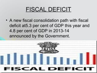 FISCAL DEFICIT
• A new fiscal consolidation path with fiscal
deficit at5.3 per cent of GDP this year and
4.8 per cent of GDP in 2013-14
announced by the Government.
 