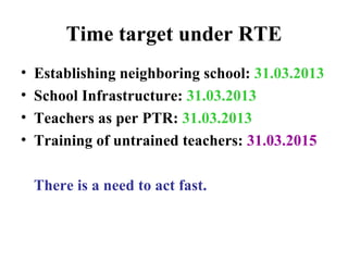 Time target under RTE Establishing neighboring school:  31.03.2013 School Infrastructure:  31.03.2013 Teachers as per PTR:  31.03.2013 Training of untrained teachers:  31.03.2015 There is a need to act fast. 