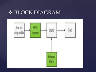 Implementation of multi level inverter for SEPIC Converter with Grid ...