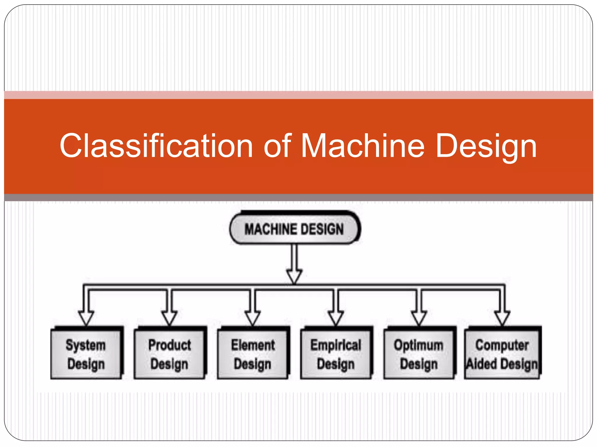 Classification of Machine Design
 
