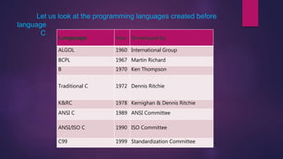 C Language | PPT