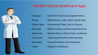 Notable Global Healthcare Apps
• Docasap - Search for Doctors and appointments
• Practo - Book Doctors, Labs, Gyms, Spa & Salon
• Doctor Now - Personalised Video Calls to Doctors
• Skyscape - Medical Library and Nursing References
• Medscape - Medical News, Clinical Trials, Guidelines
• TouchCare - Video Appointments with Physician
• Epocrates - Drug Information and Interaction
• Isabel - Diagnosis Assistance
 