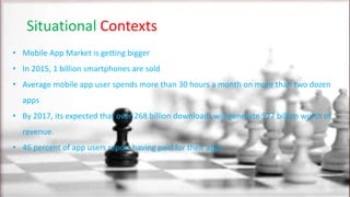 Situational Contexts
• Mobile App Market is getting bigger
• In 2015, 1 billion smartphones are sold
• Average mobile app user spends more than 30 hours a month on more than two dozen
apps
• By 2017, its expected that over 268 billion downloads will generate $77 billion worth of
revenue.
• 46 percent of app users report having paid for their apps
 