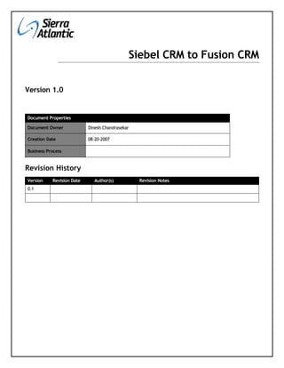 Siebel CRM to Fusion CRM


Version 1.0


Document Properties

Document Owner             Dinesh Chandrasekar

Creation Date              08-20-2007

Business Process


Revision History
Version    Revision Date     Author(s)           Revision Notes
0.1
 