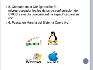 5. Chequeo de la Configuración: El microprocesador lee los datos de configuracion del CMOS y ejecuta cualquier rutina especifica para su uso.6. Puesta en Marcha del Sistema Operativo.
