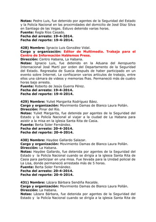 Notas: Pedro Luis, fue detenido por agentes de la Seguridad del Estado
y la Policía Nacional en las proximidades del domicilio de José Díaz Silva
en Santiago de las Vegas. Estuvo detenido varias horas.
Fuente: Regla Ríos Casado.
Fecha del arresto: 19-4-2014.
Fecha del reporte: 19-4-2014.
428) Nombre: Ignacio Luis González Vidal.
Cargo y organización: Editor de Multimedia. Trabaja para el
Centro de Información Hablemos Press.
Dirección: Centro Habana, La Habana.
Notas: Ignacio Luis, fue detenido en la Aduana del Aeropuerto
Internacional José Martí por orden del Departamento de la Seguridad
del Estado. Regresaba de Suecia después de haber participado en un
evento sobre Internet. Le confiscaron varios artículos de trabajo, entre
ellos una cámara de videos y memorias fhas. Permaneció más de cuatro
horas bajo arresto.
Fuente: Roberto de Jesús Guerra Pérez.
Fecha del arresto: 19-4-2014.
Fecha del reporte: 19-4-2014.
429) Nombre: Yuliet Margarita Rodríguez Báez.
Cargo y organización: Movimiento Damas de Blanco Laura Pollán.
Dirección: Pinar del Río.
Notas: Yuliet Margarita, fue detenida por agentes de la Seguridad del
Estado y la Policía Nacional al viajar a la ciudad de La Habana para
asistir a la misa en la iglesia Santa Rita de Casia.
Fuente: Berta Soler Fernández.
Fecha del arresto: 20-4-2014.
Fecha del reporte: 20-4-2014.
430) Nombre: Haydee Gallardo Salazar.
Cargo y organización: Movimiento Damas de Blanco Laura Pollán.
Dirección: La Habana.
Notas: Haydee Gallardo, fue detenida por agentes de la Seguridad del
Estado y la Policía Nacional cuando se dirigía a la iglesia Santa Rita de
Casia para participar en una misa. Fue llevada para la Unidad policial de
La Lisa, donde permaneció arrestada más de 5 horas.
Fuente: Berta Soler Fernández.
Fecha del arresto: 20-4-2014.
Fecha del reporte: 20-4-2014.
431) Nombre: Lázara Bárbara Sendiña Recalde.
Cargo y organización: Movimiento Damas de Blanco Laura Pollán.
Dirección: La Habana.
Notas: Lázara Bárbara, fue detenida por agentes de la Seguridad del
Estado y la Policía Nacional cuando se dirigía a la iglesia Santa Rita de
 