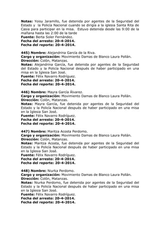 Notas: Yoisy Jaramillo, fue detenida por agentes de la Seguridad del
Estado y la Policía Nacional cuando se dirigía a la iglesia Santa Rita de
Casia para participar en la misa. Estuvo detenida desde las 9:00 de la
mañana hasta las 2:00 de la tarde
Fuente: Berta Soler Fernández.
Fecha del arresto: 20-4-2014.
Fecha del reporte: 20-4-2014.
445) Nombre: Alejandrina García de la Riva.
Cargo y organización: Movimiento Damas de Blanco Laura Pollán.
Dirección: Colón, Matanzas.
Notas: Alejandrina García, fue detenida por agentes de la Seguridad
del Estado y la Policía Nacional después de haber participado en una
misa en la Iglesia San José.
Fuente: Félix Navarro Rodríguez.
Fecha del arresto: 20-4-2014.
Fecha del reporte: 20-4-2014.
446) Nombre: Mayra García Álvarez.
Cargo y organización: Movimiento Damas de Blanco Laura Pollán.
Dirección: Colón, Matanzas.
Notas: Mayra García, fue detenida por agentes de la Seguridad del
Estado y la Policía Nacional después de haber participado en una misa
en la Iglesia San José.
Fuente: Félix Navarro Rodríguez.
Fecha del arresto: 20-4-2014.
Fecha del reporte: 20-4-2014.
447) Nombre: Maritza Acosta Perdomo.
Cargo y organización: Movimiento Damas de Blanco Laura Pollán.
Dirección: Colón, Matanzas.
Notas: Maritza Acosta, fue detenida por agentes de la Seguridad del
Estado y la Policía Nacional después de haber participado en una misa
en la Iglesia San José.
Fuente: Félix Navarro Rodríguez.
Fecha del arresto: 20-4-2014.
Fecha del reporte: 20-4-2014.
448) Nombre: Niurka Perdomo.
Cargo y organización: Movimiento Damas de Blanco Laura Pollán.
Dirección: Colón, Matanzas.
Notas: Niurka Perdomo, fue detenida por agentes de la Seguridad del
Estado y la Policía Nacional después de haber participado en una misa
en la Iglesia San José.
Fuente: Félix Navarro Rodríguez.
Fecha del arresto: 20-4-2014.
Fecha del reporte: 20-4-2014.
 