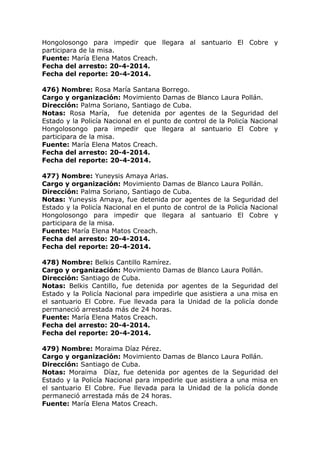 Hongolosongo para impedir que llegara al santuario El Cobre y
participara de la misa.
Fuente: María Elena Matos Creach.
Fecha del arresto: 20-4-2014.
Fecha del reporte: 20-4-2014.
476) Nombre: Rosa María Santana Borrego.
Cargo y organización: Movimiento Damas de Blanco Laura Pollán.
Dirección: Palma Soriano, Santiago de Cuba.
Notas: Rosa María, fue detenida por agentes de la Seguridad del
Estado y la Policía Nacional en el punto de control de la Policía Nacional
Hongolosongo para impedir que llegara al santuario El Cobre y
participara de la misa.
Fuente: María Elena Matos Creach.
Fecha del arresto: 20-4-2014.
Fecha del reporte: 20-4-2014.
477) Nombre: Yuneysis Amaya Arias.
Cargo y organización: Movimiento Damas de Blanco Laura Pollán.
Dirección: Palma Soriano, Santiago de Cuba.
Notas: Yuneysis Amaya, fue detenida por agentes de la Seguridad del
Estado y la Policía Nacional en el punto de control de la Policía Nacional
Hongolosongo para impedir que llegara al santuario El Cobre y
participara de la misa.
Fuente: María Elena Matos Creach.
Fecha del arresto: 20-4-2014.
Fecha del reporte: 20-4-2014.
478) Nombre: Belkis Cantillo Ramírez.
Cargo y organización: Movimiento Damas de Blanco Laura Pollán.
Dirección: Santiago de Cuba.
Notas: Belkis Cantillo, fue detenida por agentes de la Seguridad del
Estado y la Policía Nacional para impedirle que asistiera a una misa en
el santuario El Cobre. Fue llevada para la Unidad de la policía donde
permaneció arrestada más de 24 horas.
Fuente: María Elena Matos Creach.
Fecha del arresto: 20-4-2014.
Fecha del reporte: 20-4-2014.
479) Nombre: Moraima Díaz Pérez.
Cargo y organización: Movimiento Damas de Blanco Laura Pollán.
Dirección: Santiago de Cuba.
Notas: Moraima Díaz, fue detenida por agentes de la Seguridad del
Estado y la Policía Nacional para impedirle que asistiera a una misa en
el santuario El Cobre. Fue llevada para la Unidad de la policía donde
permaneció arrestada más de 24 horas.
Fuente: María Elena Matos Creach.
 