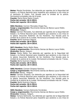 Notas: Mayda Fernández, fue detenida por agentes de la Seguridad del
Estado y la Policía Nacional para impedirle que asistiera a una misa en
el santuario El Cobre. Fue llevada para la Unidad de la policía.
Permaneció arrestada más de 8 horas.
Fuente: María Elena Matos Creach.
Fecha del arresto: 20-4-2014.
Fecha del reporte: 20-4-2014.
506) Nombre: Carmen Mercedes Chape Fay.
Cargo y organización: Movimiento Damas de Blanco Laura Pollán.
Dirección: Holguín.
Notas: Carmen Mercedes, fue detenida por agentes de la Seguridad del
Estado y la Policía Nacional para impedirle que asistiera a una misa en
la iglesia Jesucristo Redentor de los Hombres. Fue llevada para la
Unidad de la policía de la ciudad. Permaneció arrestada más de 7 horas.
Fuente: Berta Guerrero Segura.
Fecha del arresto: 20-4-2014.
Fecha del reporte: 20-4-2014.
507) Nombre: Marta Melón Mesa.
Cargo y organización: Movimiento Damas de Blanco Laura Pollán.
Dirección: Banes, Holguín.
Notas: Marta Melón, fue detenida por agentes de la Seguridad del
Estado y la Policía Nacional para impedirle que asistiera a una misa en
la iglesia Jesucristo Redentor de los Hombres. Fue llevada para la
Unidad de la policía de la ciudad. Permaneció arrestada más de 7 horas.
Fuente: Berta Guerrero Segura.
Fecha del arresto: 20-4-2014.
Fecha del reporte: 20-4-2014.
508) Nombre: Carmen Oropesa Ramírez.
Cargo y organización: Movimiento Damas de Blanco Laura Pollán.
Dirección: Banes, Holguín.
Notas: Carmen Oropesa, fue detenida por agentes de la Seguridad del
Estado y la Policía Nacional para impedirle que asistiera a una misa en
la iglesia Jesucristo Redentor de los Hombres. Fue llevada para la
Unidad de la policía de la ciudad. Permaneció arrestada más de 7 horas.
Fuente: Berta Guerrero Segura.
Fecha del arresto: 20-4-2014.
Fecha del reporte: 20-4-2014.
509) Nombre: Yamara Delmonte Fernández.
Cargo y organización: Movimiento Damas de Blanco Laura Pollán.
Dirección: Velazco, Holguín.
Notas: Yamara Delmonte, fue detenida por agentes de la Seguridad del
Estado y la Policía Nacional para impedirle que asistiera a una misa en
 