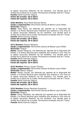 la iglesia Jesucristo Redentor de los Hombres. Fue llevada para la
Unidad de la policía de la ciudad. Permaneció arrestada más de 7 horas.
Fuente: Berta Guerrero Segura.
Fecha del arresto: 20-4-2014.
Fecha del reporte: 20-4-2014.
510) Nombre: Rosa María Naranjo Nieves.
Cargo y organización: Movimiento Damas de Blanco Laura Pollán.
Dirección: Holguín.
Notas: Rosa María, fue detenida por agentes de la Seguridad del
Estado y la Policía Nacional para impedirle que asistiera a una misa en
la iglesia Jesucristo Redentor de los Hombres. Fue llevada para la
Unidad de la policía de la ciudad. Permaneció arrestada más de 7 horas.
Fuente: Berta Guerrero Segura.
Fecha del arresto: 20-4-2014.
Fecha del reporte: 20-4-2014.
511) Nombre: Dayami Berguria.
Cargo y organización: Movimiento Damas de Blanco Laura Pollán.
Dirección: Holguín.
Notas: Dayami Berguria, fue detenida por agentes de la Seguridad del
Estado y la Policía Nacional para impedirle que asistiera a una misa en
la iglesia Jesucristo Redentor de los Hombres. Fue llevada para la
Unidad de la policía de la ciudad. Permaneció arrestada más de 7 horas.
Fuente: Berta Guerrero Segura.
Fecha del arresto: 20-4-2014.
Fecha del reporte: 20-4-2014.
512) Nombre: Maxeci Lauzao Tamayo.
Cargo y organización: Movimiento Damas de Blanco Laura Pollán.
Dirección: Banes, Holguín.
Notas: Maxeci Lauzao, fue detenida por agentes de la Seguridad del
Estado y la Policía Nacional para impedirle que asistiera a una misa en
la iglesia Jesucristo Redentor de los Hombres. Fue llevada para la
Unidad de la policía de la ciudad. Permaneció arrestada más de 7 horas.
Fuente: Berta Guerrero Segura.
Fecha del arresto: 20-4-2014.
Fecha del reporte: 20-4-2014.
513) Nombre: Danay Mendiola Duquerme.
Cargo y organización: Movimiento Damas de Blanco Laura Pollán.
Dirección: Holguín.
Notas: Danay Mendiola, fue detenida por agentes de la Seguridad del
Estado y la Policía Nacional para impedirle que asistiera a una misa en
la iglesia Jesucristo Redentor de los Hombres. Fue llevada para la
Unidad de la policía de la ciudad. Permaneció arrestada más de 7 horas.
Fuente: Berta Guerrero Segura.
 