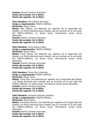 Fuente: Ramón Jiménez Arencibia.
Fecha del arresto: 21-4-2014.
Fecha del reporte: 21-4-2014.
531) Nombre: Nilo Gilbera Arencibia.
Cargo y organización: FANTU-UNPACU.
Dirección: Santa Clara.
Notas: Nilo Gilbera, fue detenido por agentes de la Seguridad del
Estado y la Policía Nacional para impedir que se reuniera en la sud sede
del FANTU-UNPACU, en Santa Clara. Permaneció varias horas
detenidas.
Fuente: Ramón Jiménez Arencibia.
Fecha del arresto: 21-4-2014.
Fecha del reporte: 21-4-2014.
532) Nombre: Frank Reyes López.
Cargo y organización: FANTU-UNPACU.
Dirección: Santa Clara.
Notas: Frank Reyes, fue detenido por agentes de la Seguridad del
Estado y la Policía Nacional para impedir que se reuniera en la sud sede
del FANTU-UNPACU, en Santa Clara. Permaneció varias horas
detenidas.
Fuente: Ramón Jiménez Arencibia.
Fecha del arresto: 21-4-2014.
Fecha del reporte: 21-4-2014.
533) Nombre: Tania Díaz Urdanidia.
Cargo y organización: FANTU-UNPACU.
Dirección: Santa Clara.
Notas: Tania Díaz, fue detenida por agentes de la Seguridad del Estado
y la Policía Nacional para impedir que se reuniera en la sud sede del
FANTU-UNPACU, en Santa Clara. Permaneció varias horas detenidas.
Fuente: Ramón Jiménez Arencibia.
Fecha del arresto: 21-4-2014.
Fecha del reporte: 21-4-2014.
534) Nombre: Carmelina Álvarez Jiménez.
Cargo y organización: FANTU-UNPACU.
Dirección: Santa Clara.
Notas: Carmelina Álvarez, fue detenida por agentes de la Seguridad del
Estado y la Policía Nacional para impedir que se reuniera en la sud sede
del FANTU-UNPACU, en Santa Clara. Permaneció varias horas
detenidas.
Fuente: Ramón Jiménez Arencibia.
Fecha del arresto: 21-4-2014.
Fecha del reporte: 21-4-2014.
 