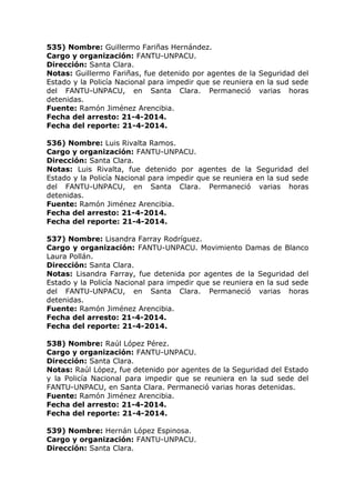 535) Nombre: Guillermo Fariñas Hernández.
Cargo y organización: FANTU-UNPACU.
Dirección: Santa Clara.
Notas: Guillermo Fariñas, fue detenido por agentes de la Seguridad del
Estado y la Policía Nacional para impedir que se reuniera en la sud sede
del FANTU-UNPACU, en Santa Clara. Permaneció varias horas
detenidas.
Fuente: Ramón Jiménez Arencibia.
Fecha del arresto: 21-4-2014.
Fecha del reporte: 21-4-2014.
536) Nombre: Luis Rivalta Ramos.
Cargo y organización: FANTU-UNPACU.
Dirección: Santa Clara.
Notas: Luis Rivalta, fue detenido por agentes de la Seguridad del
Estado y la Policía Nacional para impedir que se reuniera en la sud sede
del FANTU-UNPACU, en Santa Clara. Permaneció varias horas
detenidas.
Fuente: Ramón Jiménez Arencibia.
Fecha del arresto: 21-4-2014.
Fecha del reporte: 21-4-2014.
537) Nombre: Lisandra Farray Rodríguez.
Cargo y organización: FANTU-UNPACU. Movimiento Damas de Blanco
Laura Pollán.
Dirección: Santa Clara.
Notas: Lisandra Farray, fue detenida por agentes de la Seguridad del
Estado y la Policía Nacional para impedir que se reuniera en la sud sede
del FANTU-UNPACU, en Santa Clara. Permaneció varias horas
detenidas.
Fuente: Ramón Jiménez Arencibia.
Fecha del arresto: 21-4-2014.
Fecha del reporte: 21-4-2014.
538) Nombre: Raúl López Pérez.
Cargo y organización: FANTU-UNPACU.
Dirección: Santa Clara.
Notas: Raúl López, fue detenido por agentes de la Seguridad del Estado
y la Policía Nacional para impedir que se reuniera en la sud sede del
FANTU-UNPACU, en Santa Clara. Permaneció varias horas detenidas.
Fuente: Ramón Jiménez Arencibia.
Fecha del arresto: 21-4-2014.
Fecha del reporte: 21-4-2014.
539) Nombre: Hernán López Espinosa.
Cargo y organización: FANTU-UNPACU.
Dirección: Santa Clara.
 